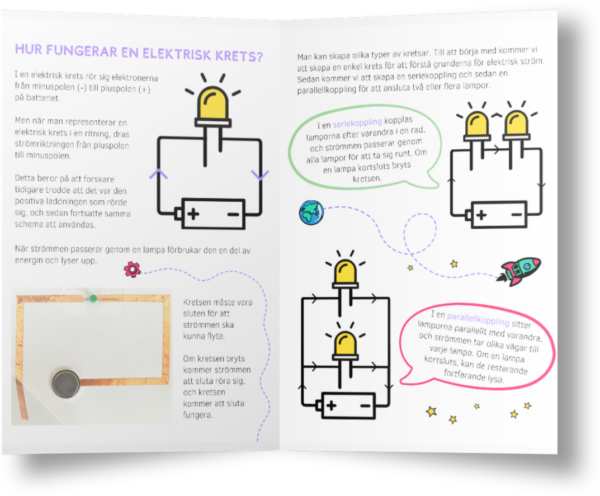 Instruktioner Hur fungerar en elektrisk krets